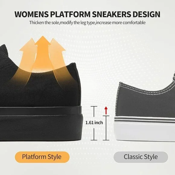 Women Platform Sneakers Canvas Low Top Shoes Slip Resistant Rubber Sole - Picture 8 of 8